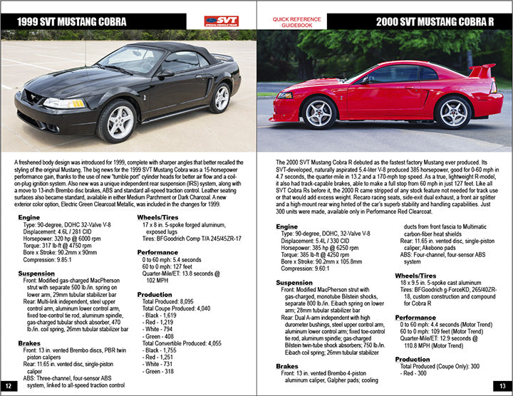 SVT Quick Reference Guidebook 1993-2014
