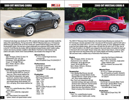 SVT Quick Reference Guidebook 1993-2014
