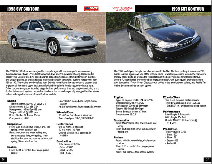 SVT Quick Reference Guidebook 1993-2014