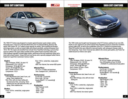SVT Quick Reference Guidebook 1993-2014
