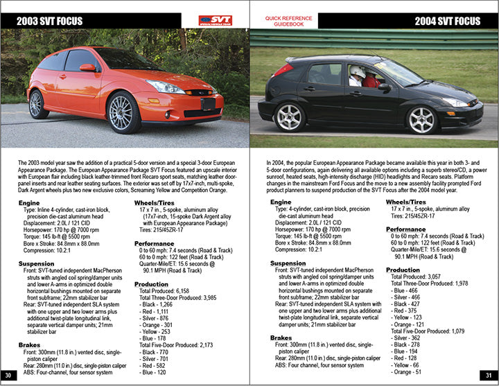 SVT Quick Reference Guidebook 1993-2014
