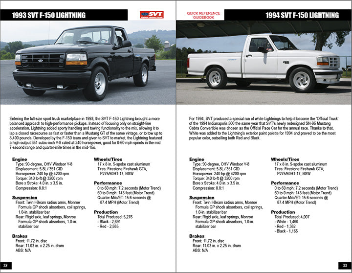 SVT Quick Reference Guidebook 1993-2014