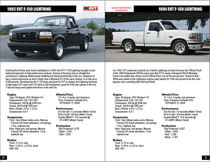 SVT Quick Reference Guidebook 1993-2014
