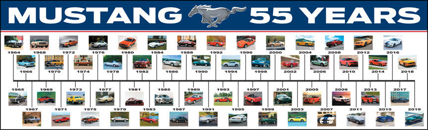 Mustang 55 Years Poster 36"x11"